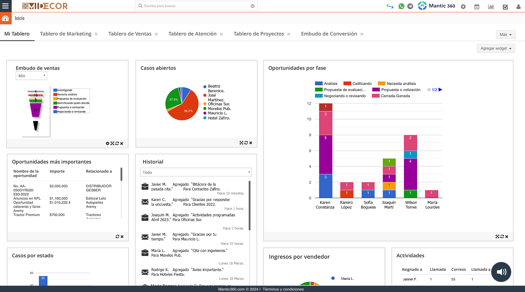 Ejemplo de la página principal de un usuario del CRM Mantic 360.